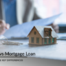 House key unlocking a door with text overlays "Home Loan" and "Mortgage Loan."_brandestate.in